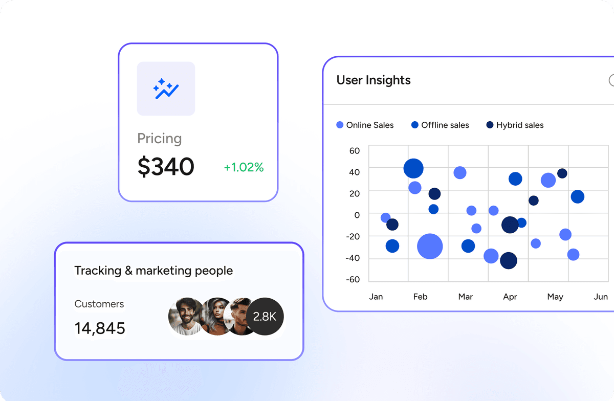 Screenshot of UI kit dashboard