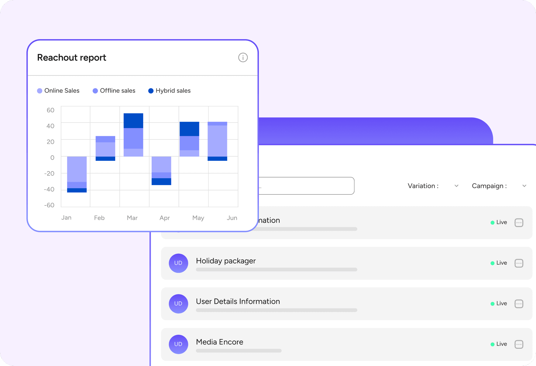 Optimize Performance