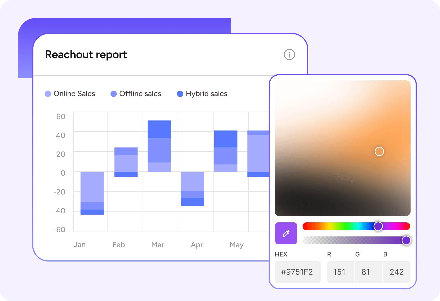 Enable Real-time Sync and Create Dashboards