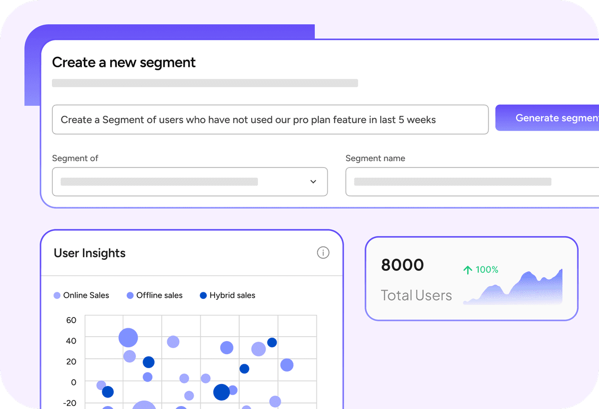 Analyze and Create Campaigns