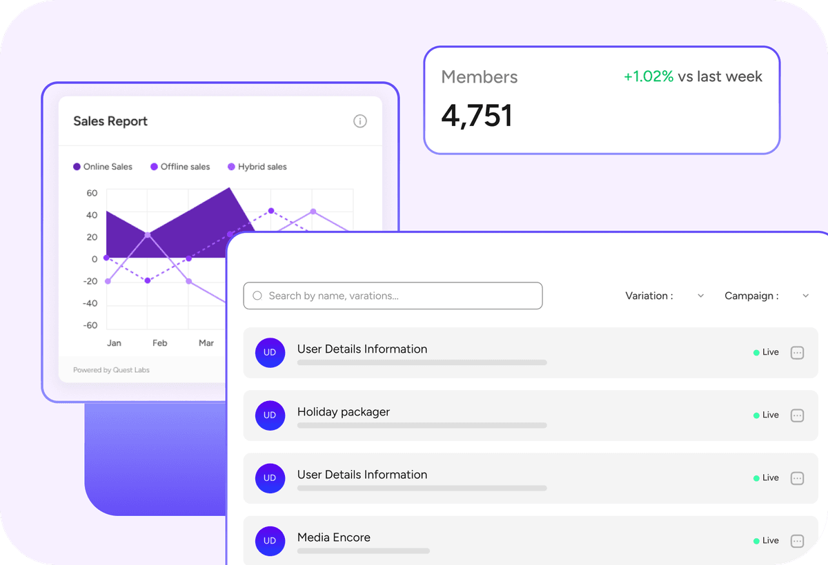 Monitor and Optimize