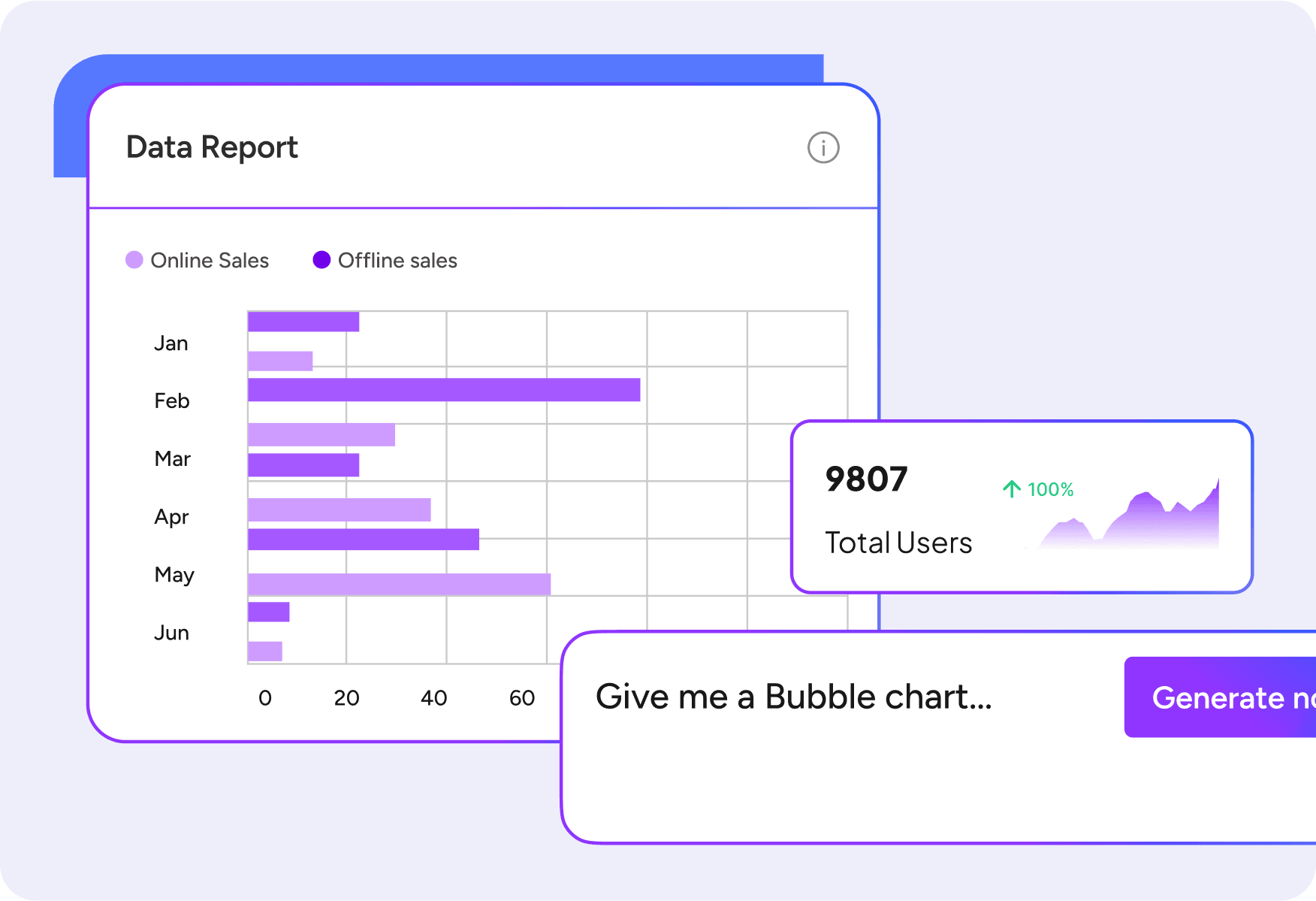 Connect and Map Your Data Sources