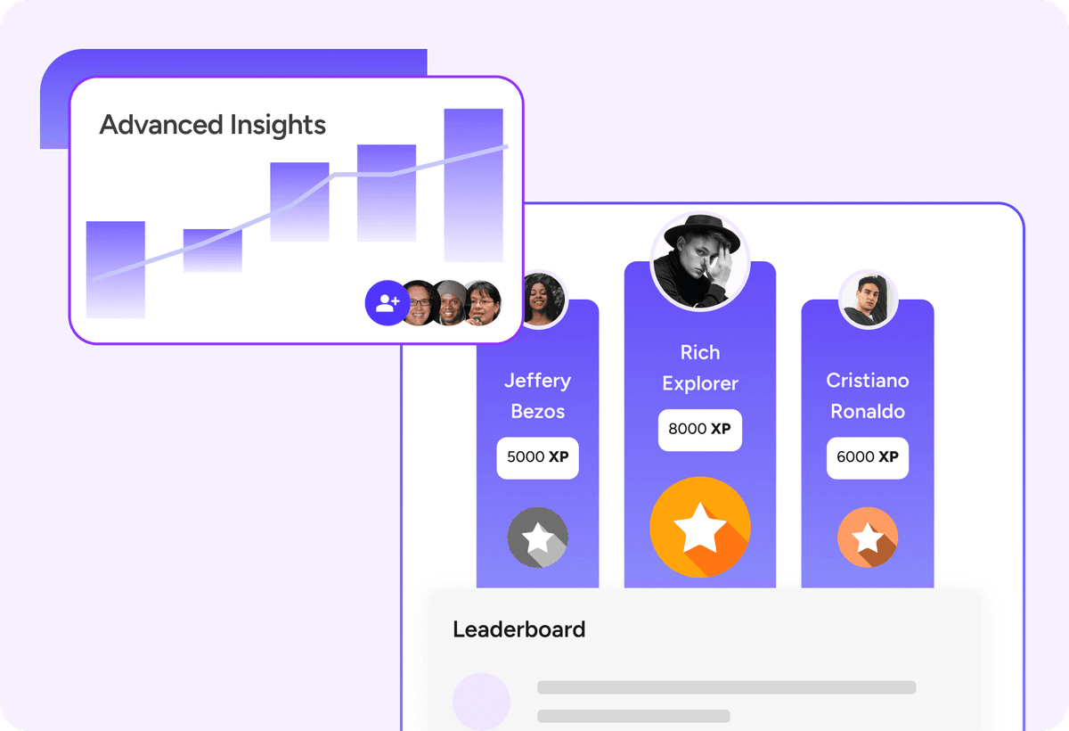 Monitor and Optimize