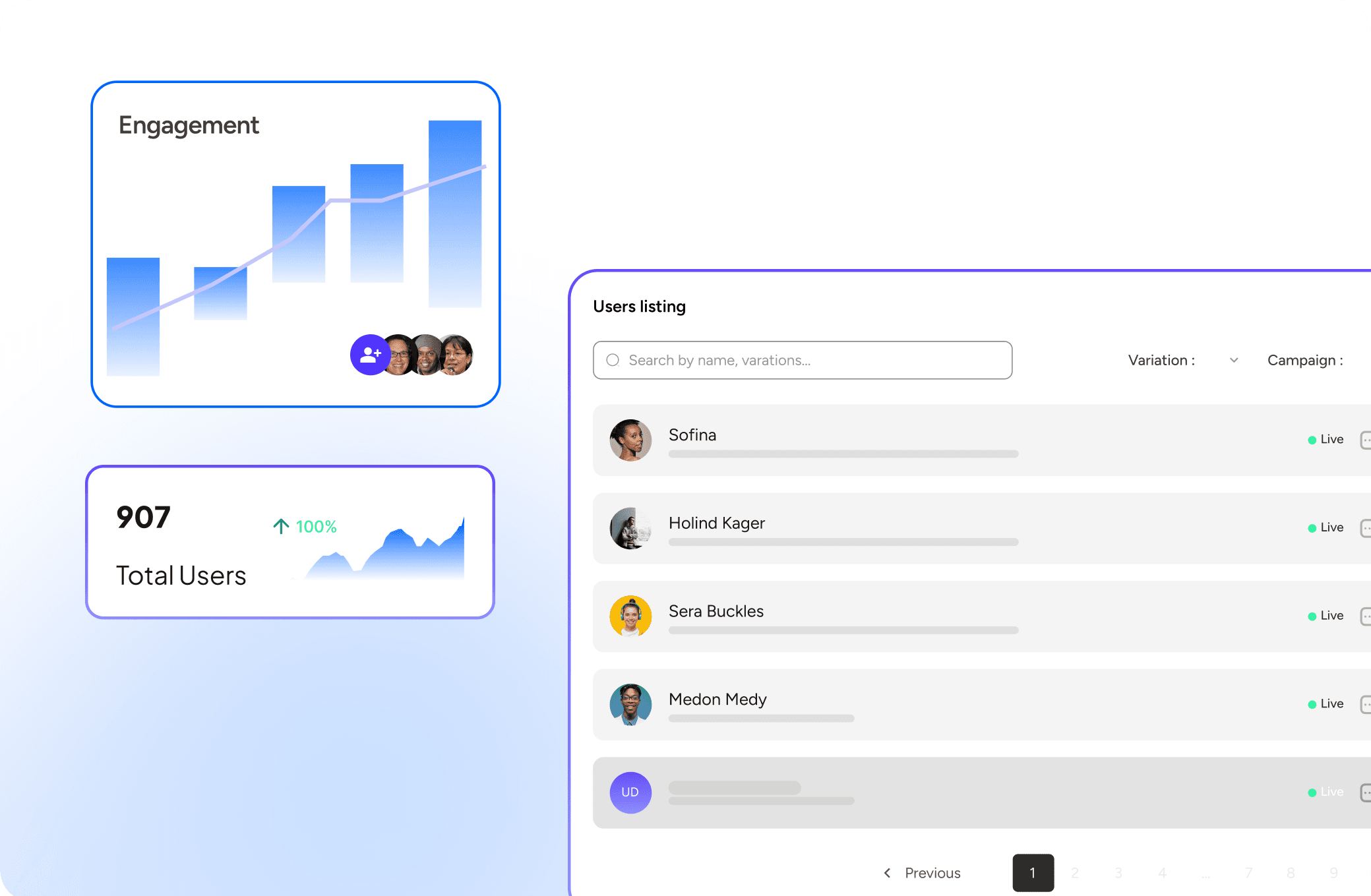 Screenshot of UI kit dashboard