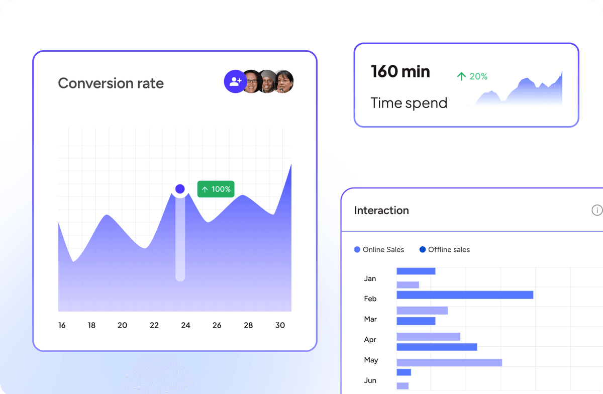 Screenshot of UI kit dashboard