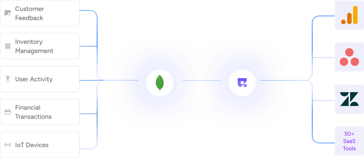 Personalized Solutions at Scale