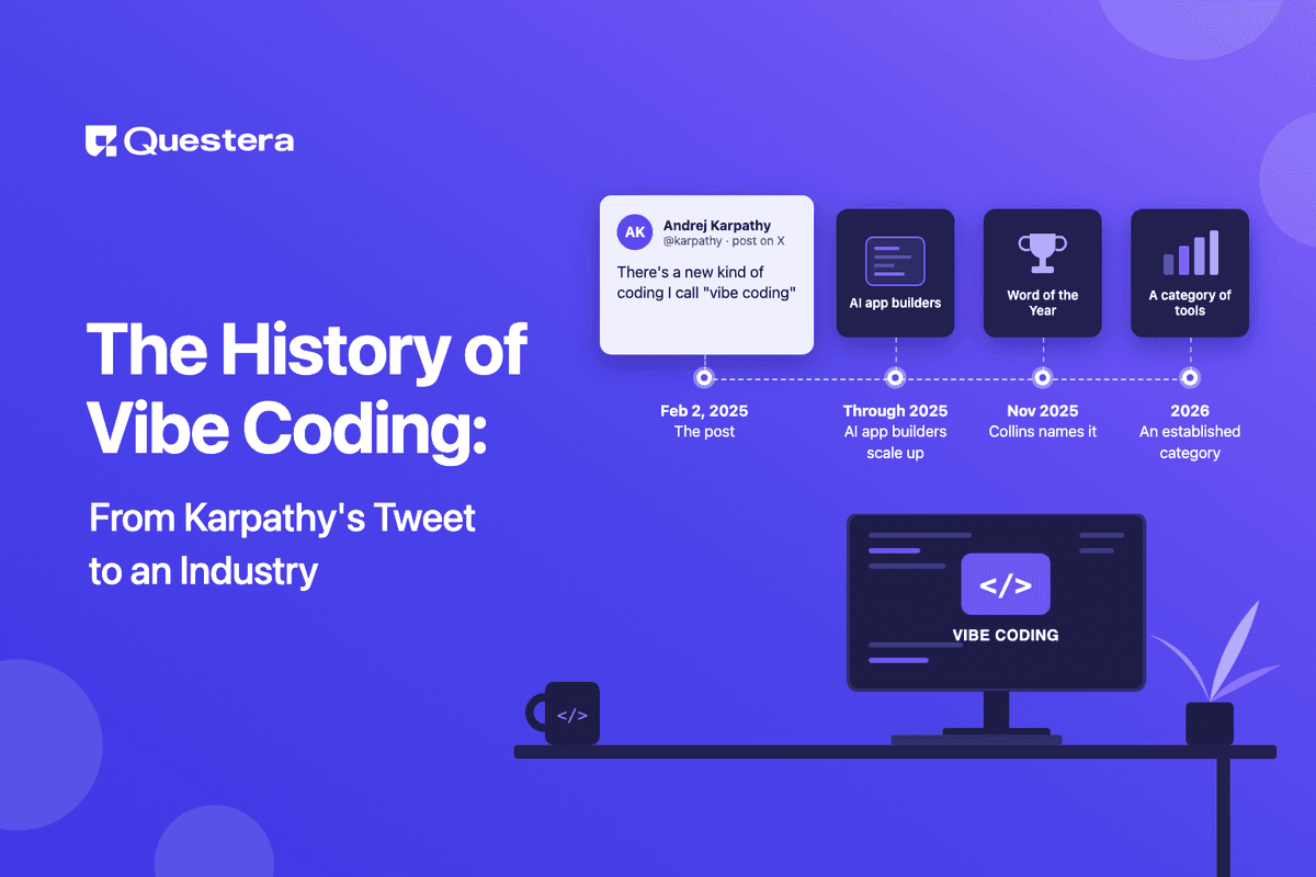 Timeline of vibe coding: Andrej Karpathy's post on February 2, 2025, AI app builders scaling up through 2025, Collins Word of the Year in November 2025, and an established category in 2026