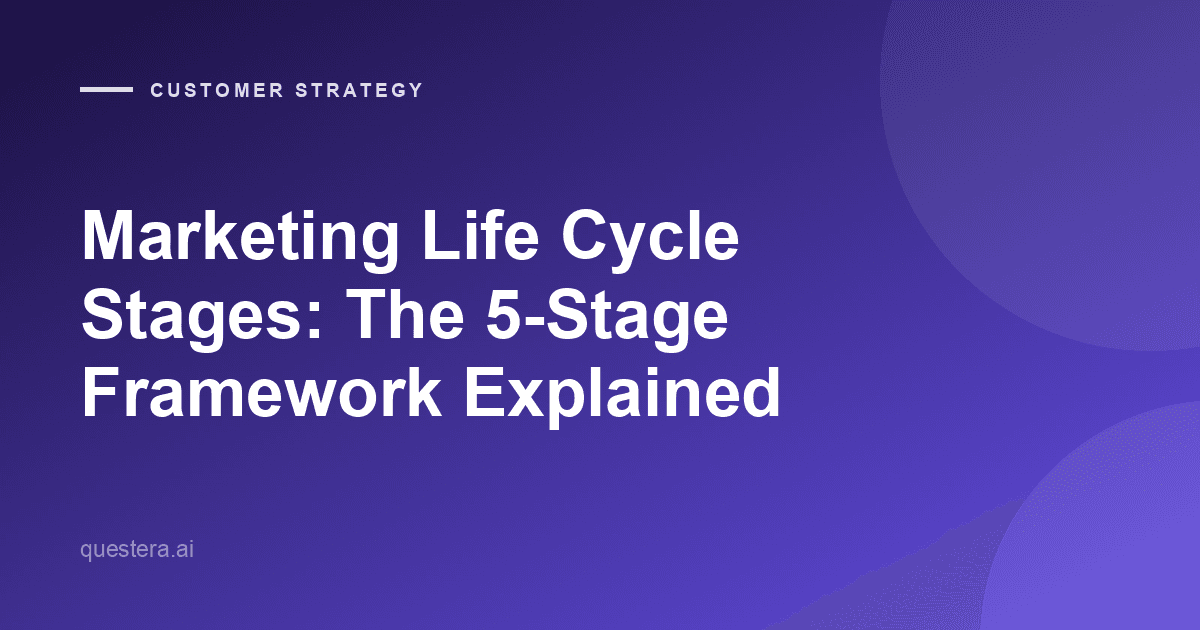 Marketing Life Cycle Stages: The 5-Stage Framework Explained