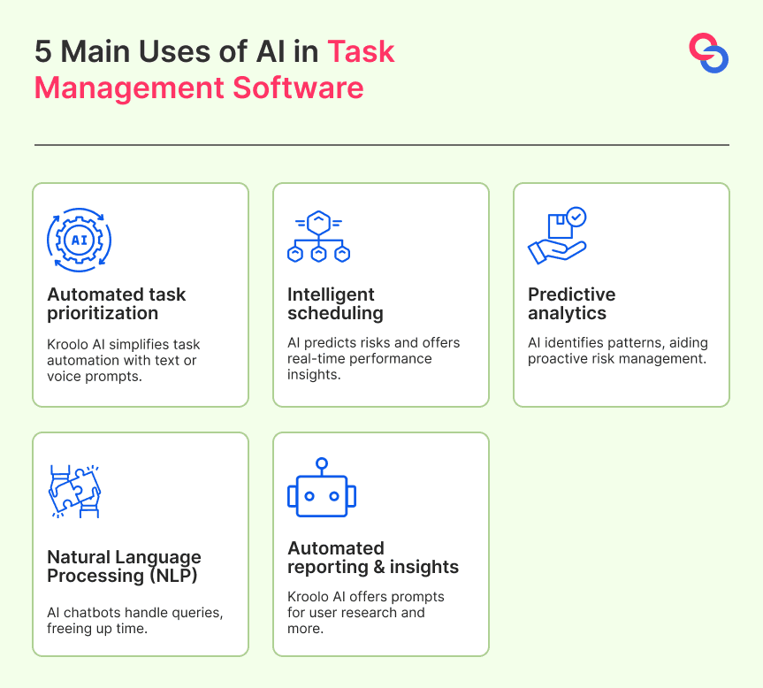 AI Productivity Assistant