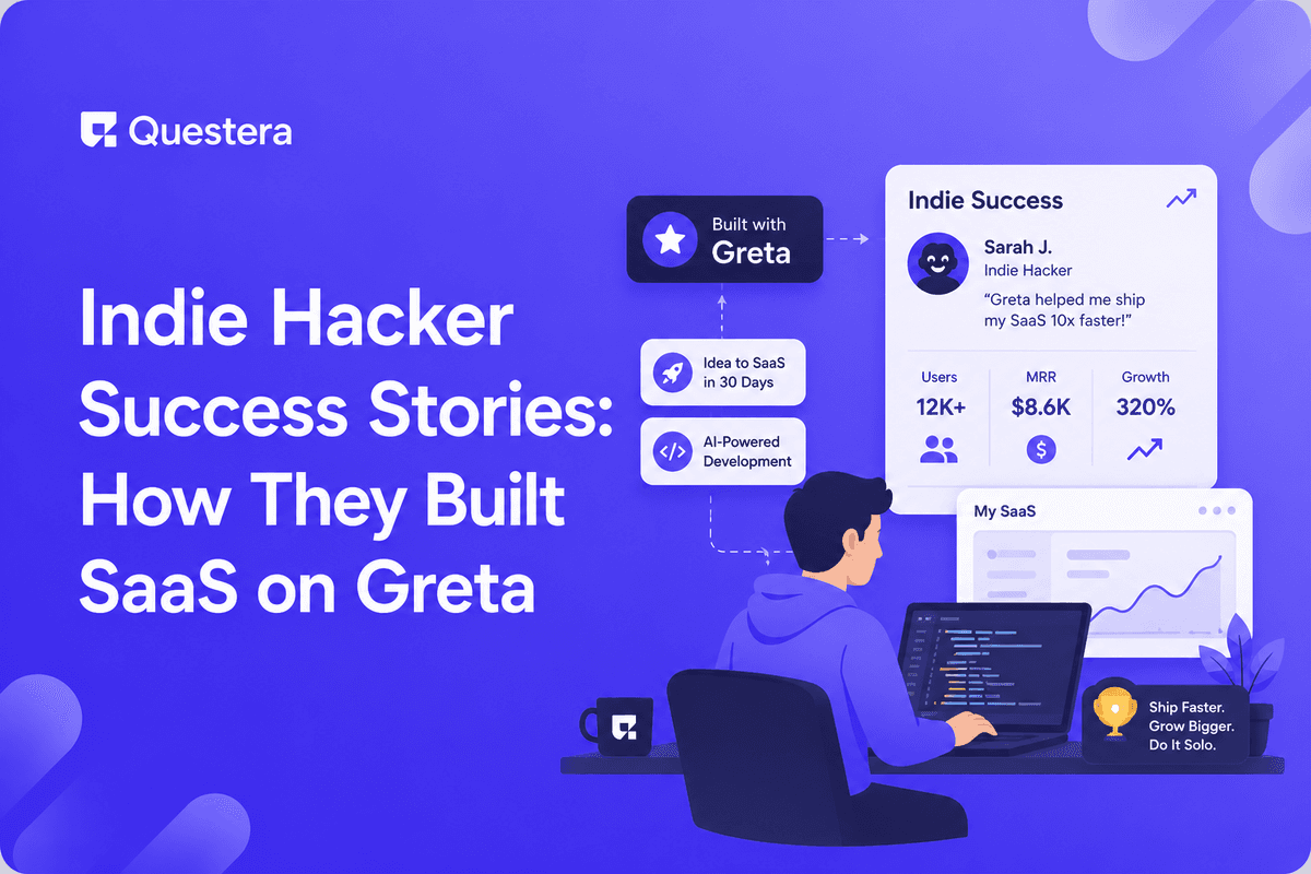 Indie hacker success stories on Greta — patterns behind solo SaaS founders shipping with AI