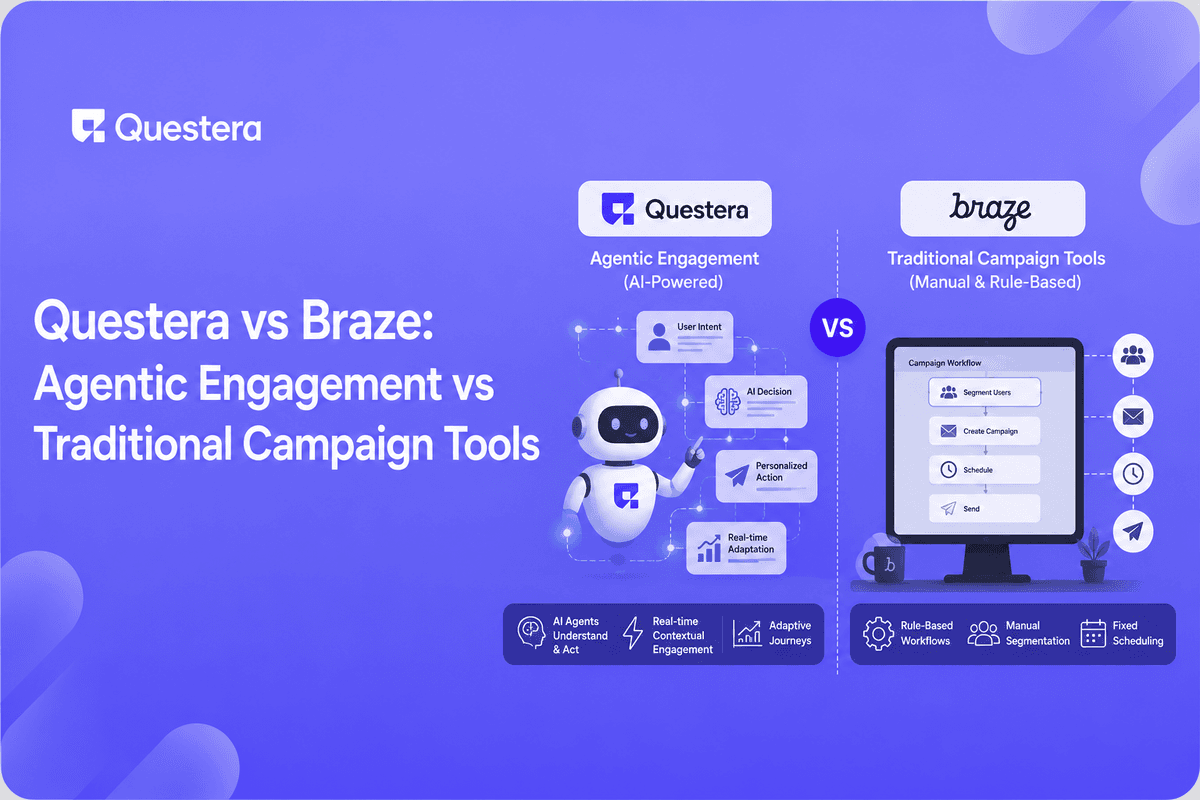 Questera vs Braze comparison — agentic engagement vs traditional campaign tools 2026