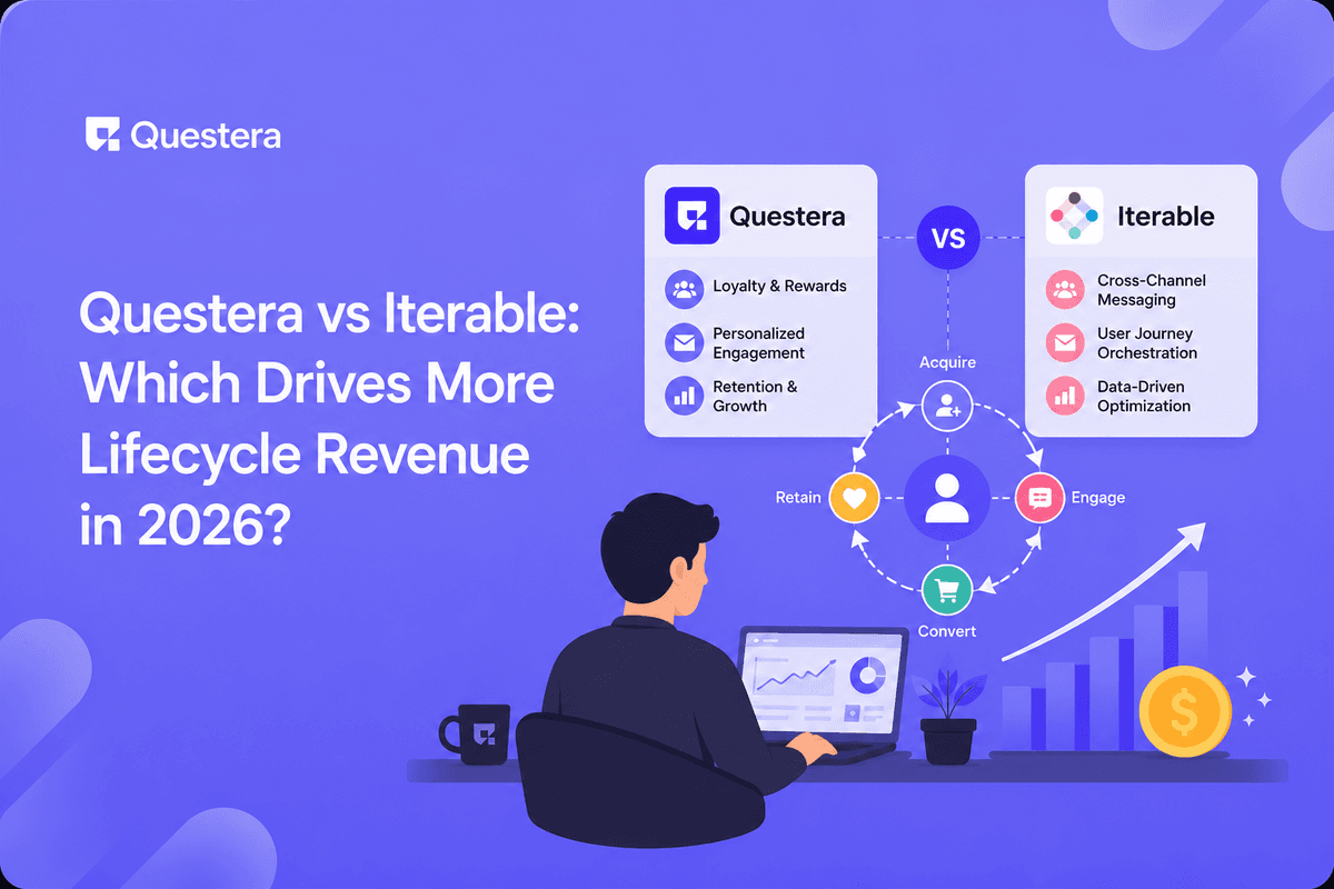 Questera vs Iterable comparison — driving lifecycle revenue in 2026