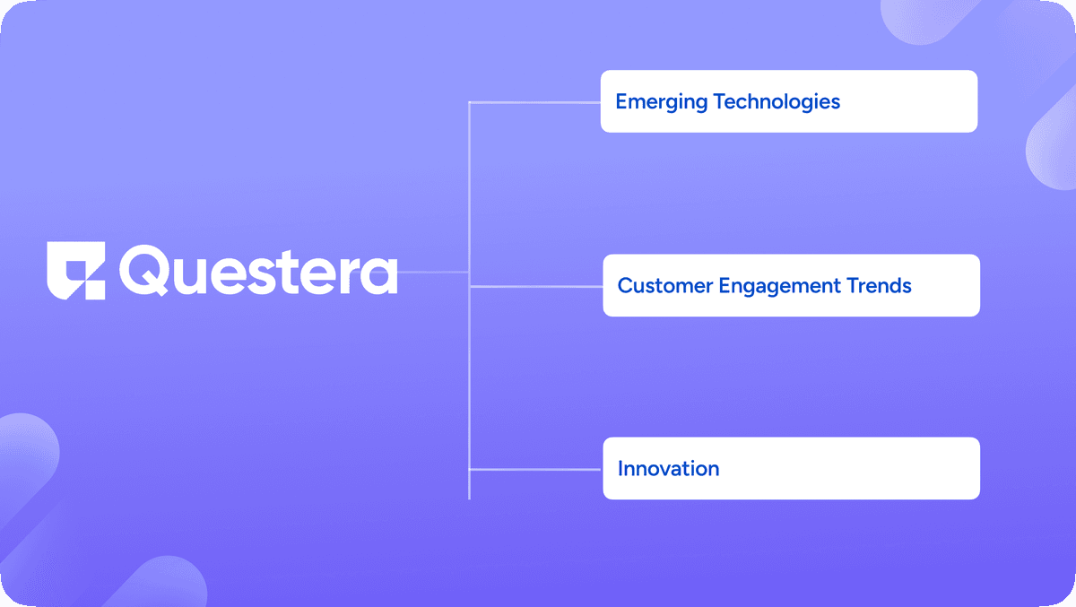 Future Trends in AI-Driven Customer Engagement