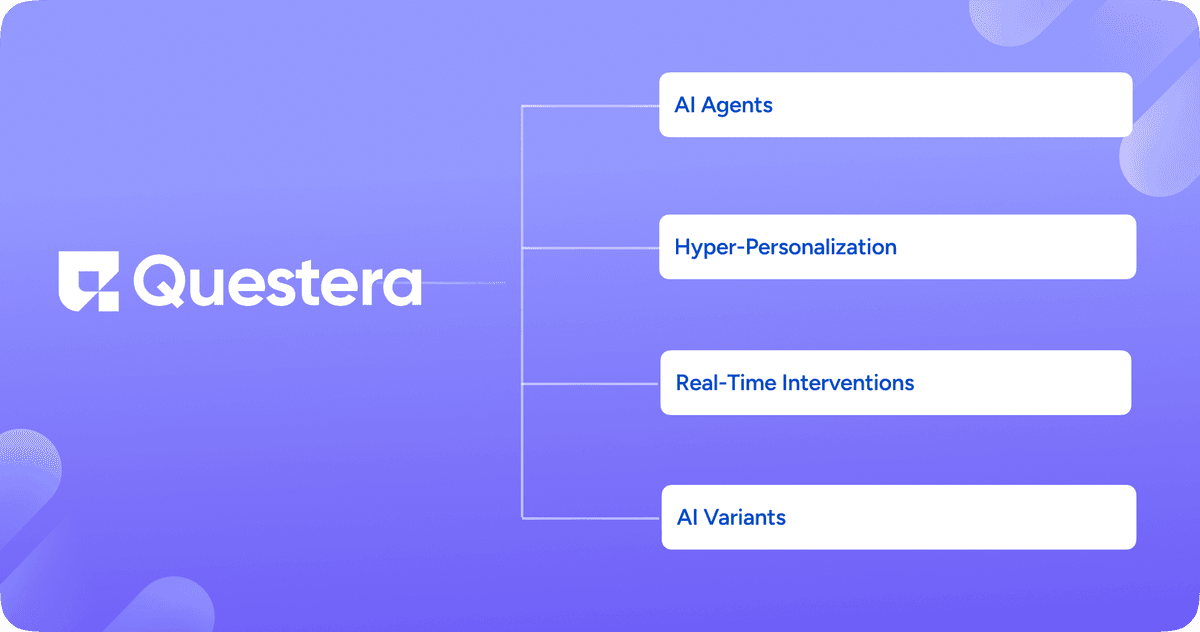 Core Features of Questera.ai: The Agentic CEP