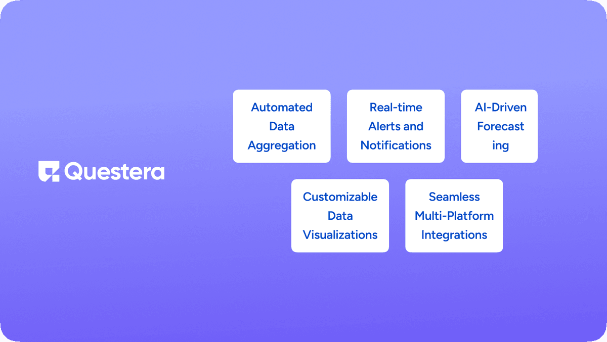 GIA’s Key Features for Inventory & Sales Analytics