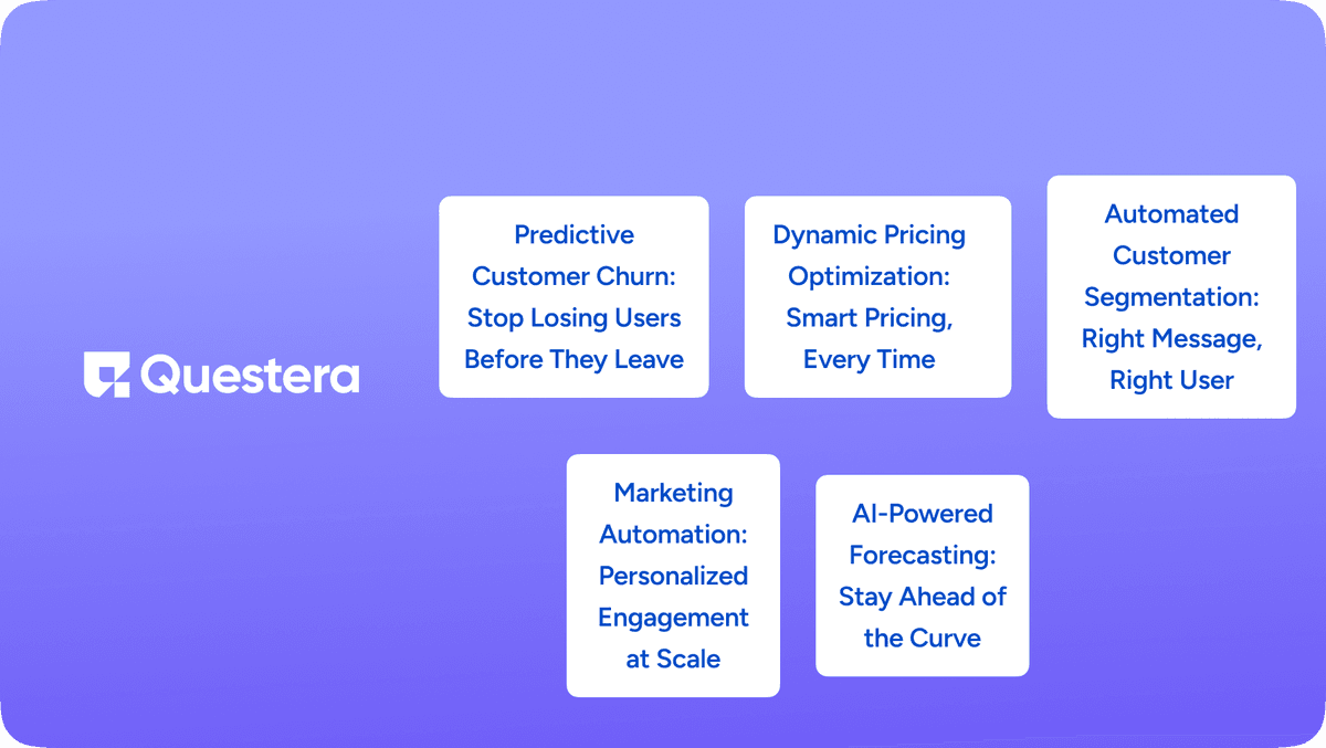 Key AI-Driven Capabilities for SaaS Analytics