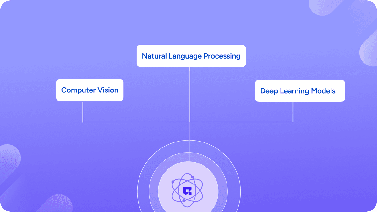 Key AI Technologies Driving Change