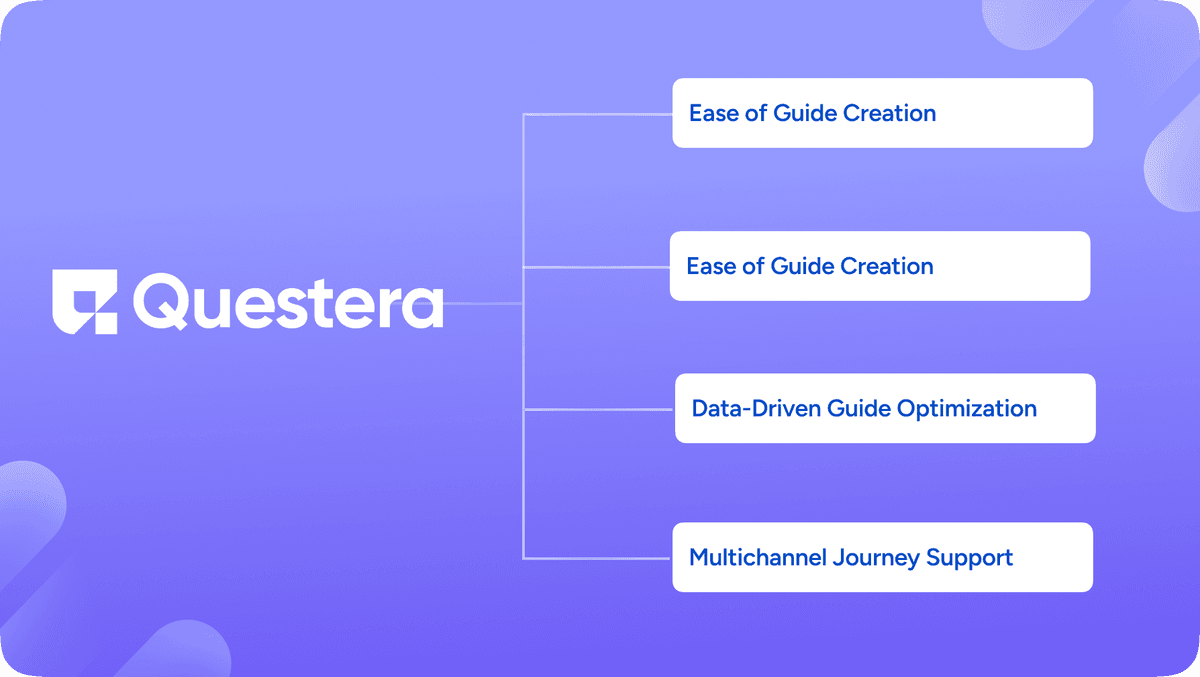 In-App Guides: Head-to-Head Comparison