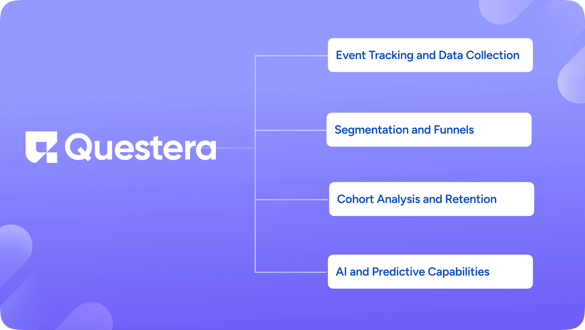 Product Analytics: Head-to-Head Comparison