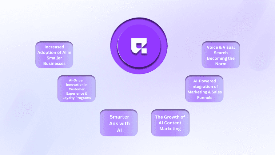 Blog8Image4