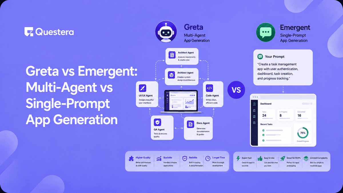 Greta vs Emergent: Multi-Agent vs Single-Prompt App Generation