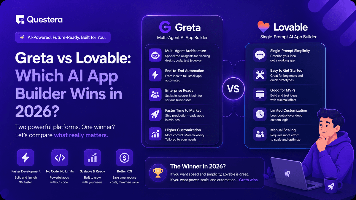 Greta vs Lovable AI app builder comparison 2026