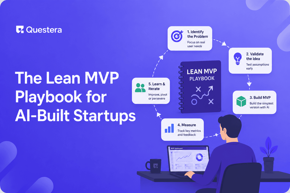 The lean MVP playbook for AI-built startups — 90-day timeline from launch to product-market signal