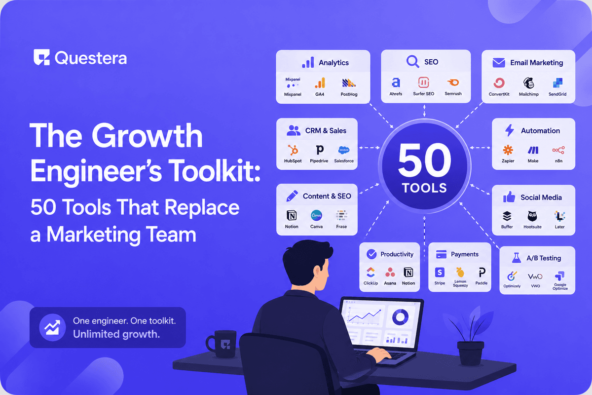 Growth engineer toolkit — 50 tools replacing a marketing team across all functions