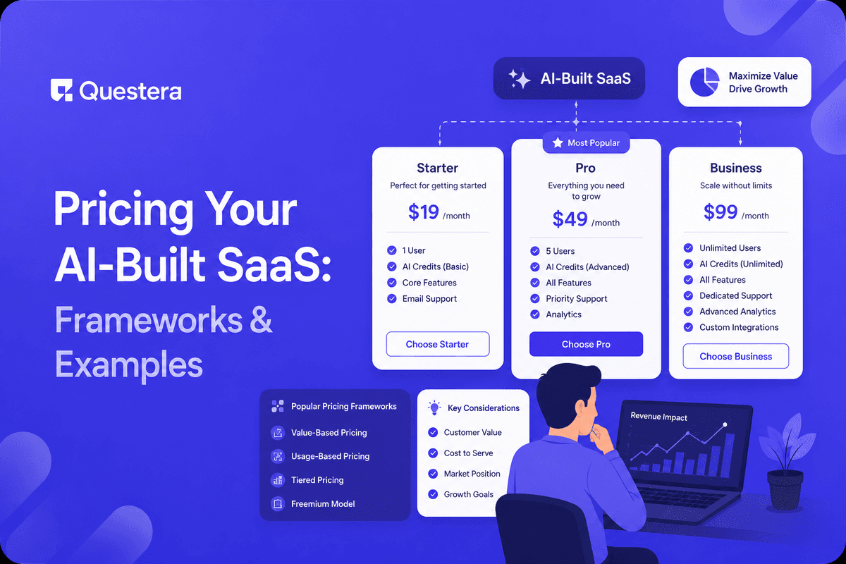 Pricing your AI-built SaaS — value-based, tiered, usage-based frameworks