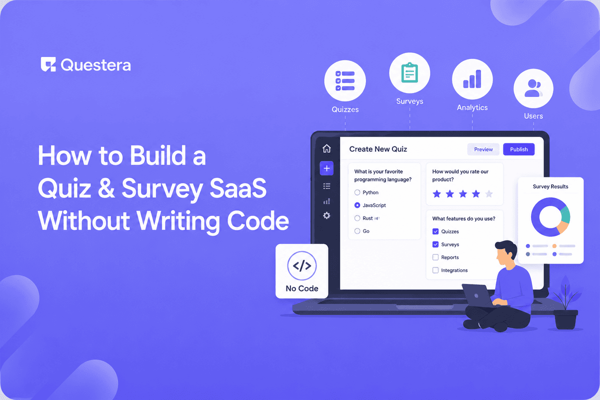 Build a quiz and survey SaaS without code showing question builder and analytics