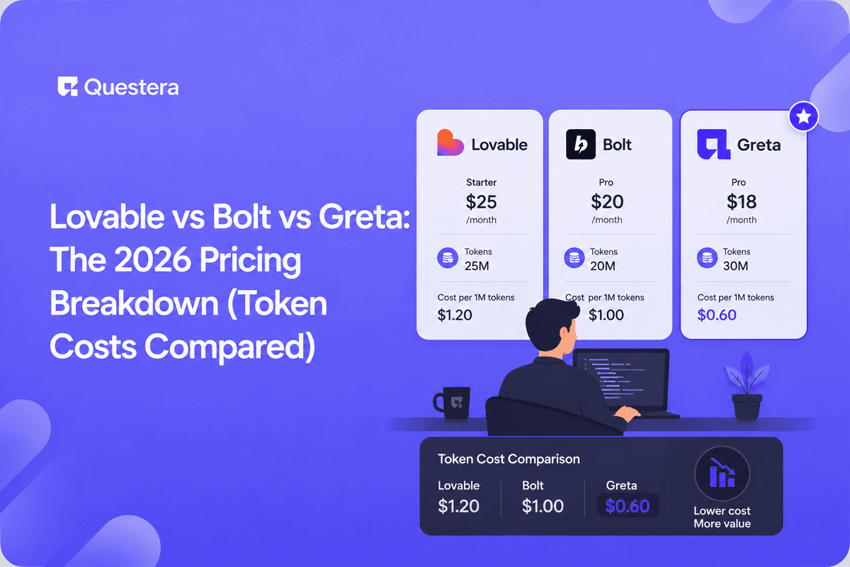 Lovable vs Bolt vs Greta pricing breakdown — token and credit costs compared in 2026