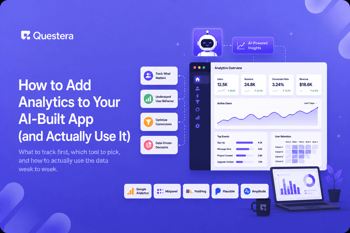 Analytics dashboard for an AI-built app showing user activity
