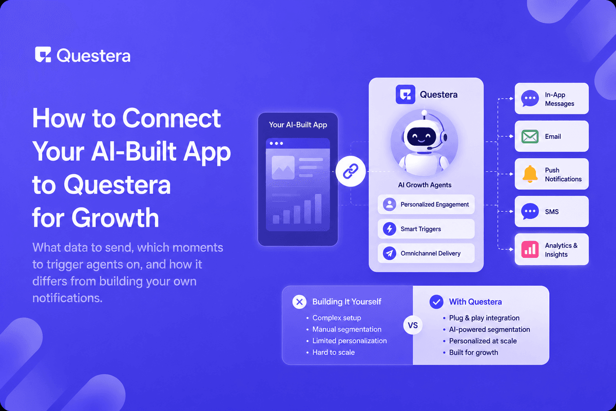 AI-built app connected to Questera for automated customer engagement